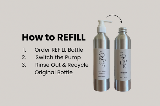 Leave-In Conditioner + Detangler - Corvus Botanicals