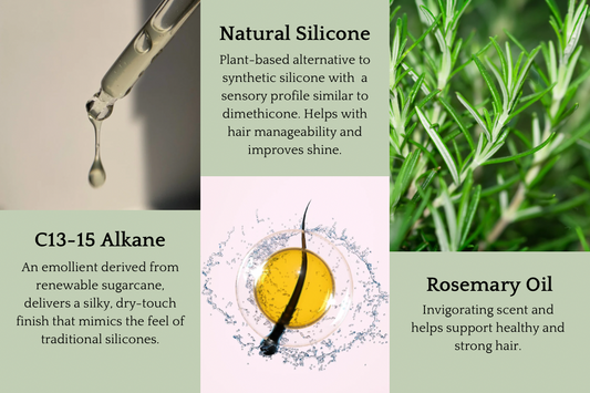 Anti-Breakage Hair Oil - Corvus Botanicals