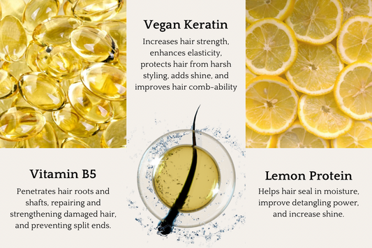 Leave-In Conditioner + Detangler - Corvus Botanicals