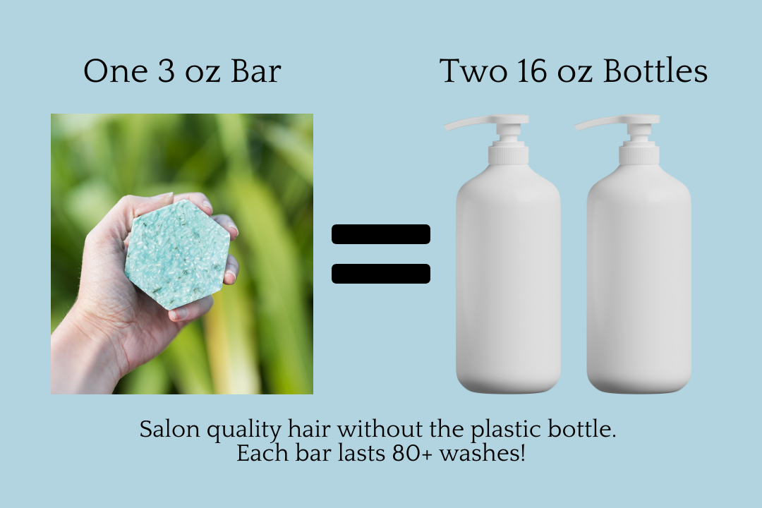 OPAL: Conditioner Bar for Itchy and Flaky Scalp - Corvus Botanicals