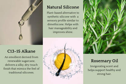 Anti-Breakage Hair Oil - Corvus Botanicals