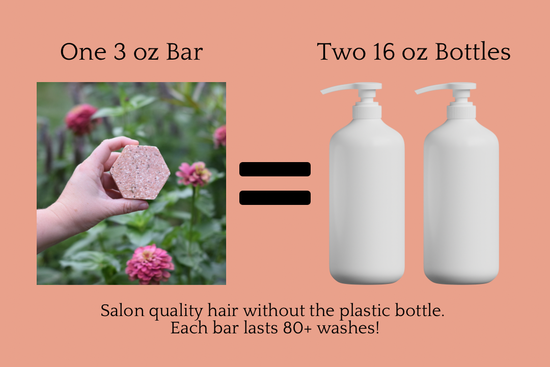 SUNSTONE Conditioner Bar for Thickening + Strength - Corvus Botanicals