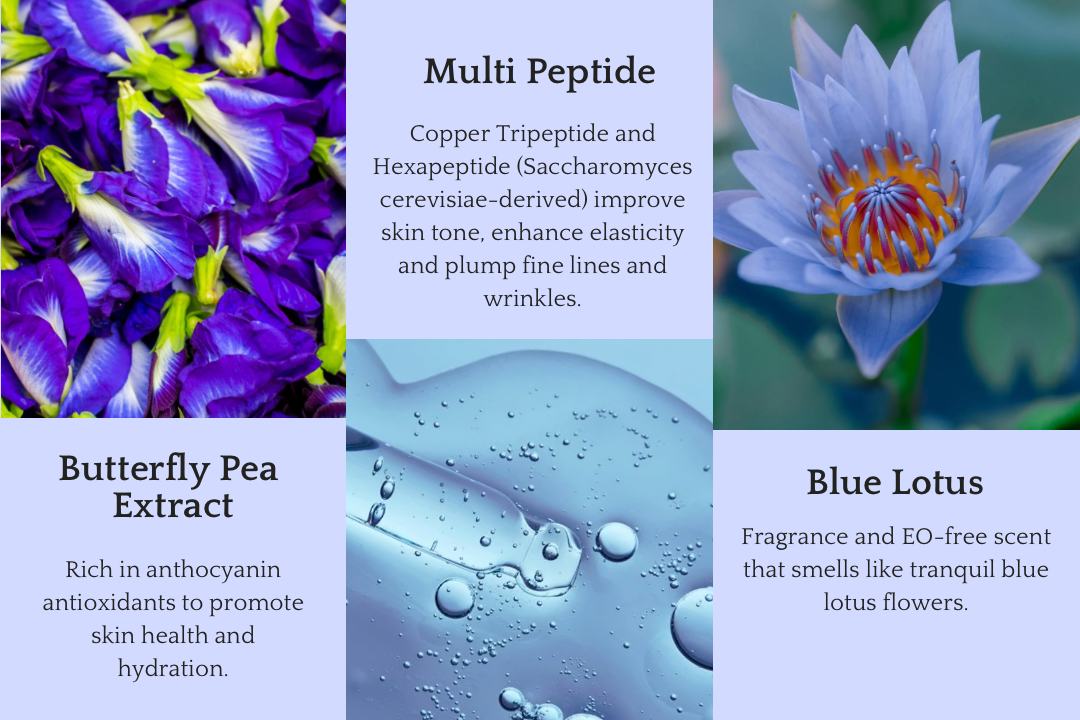 Multi Peptide Plumping Serum