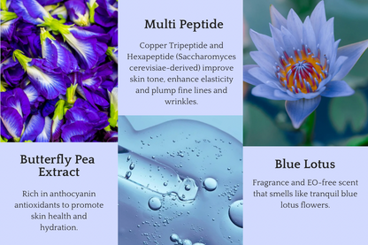 Multi Peptide Plumping Serum