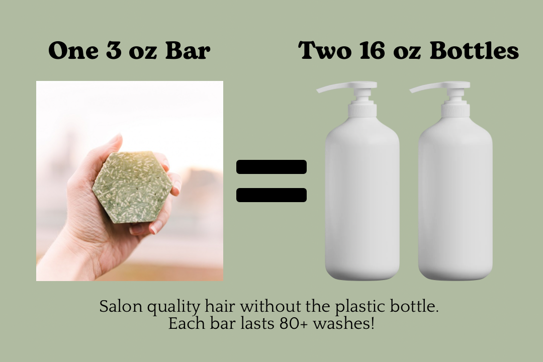 EMERALD: Maintenance Shampoo Bar for Normal Hair and Scalp - Corvus Botanicals