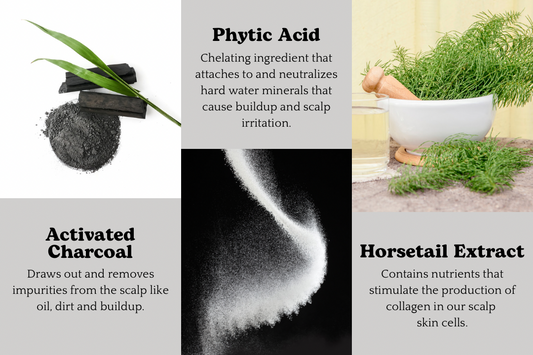 STARDUST: Clarifying Shampoo Bar for Oily Hair and Scalp