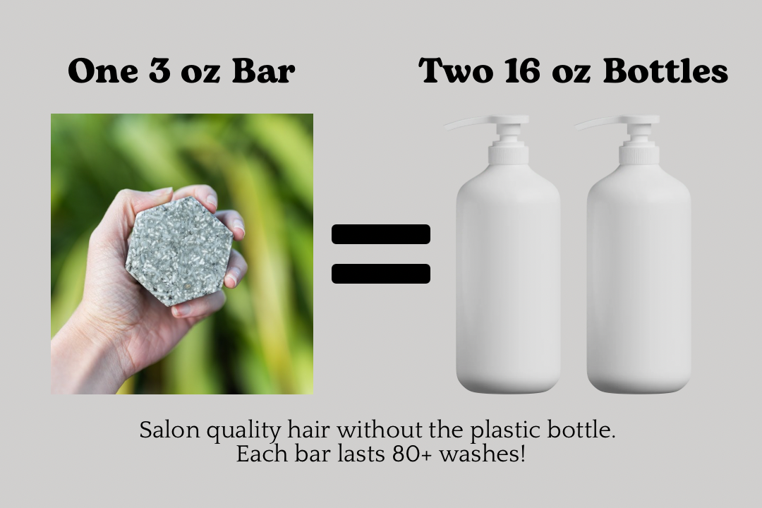 STARDUST: Clarifying Shampoo Bar for Oily Hair and Scalp - Corvus Botanicals