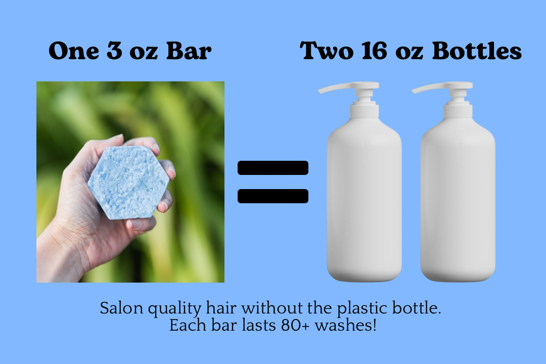 LAPIS Shampoo Bar for Hydration + Shine - Corvus Botanicals