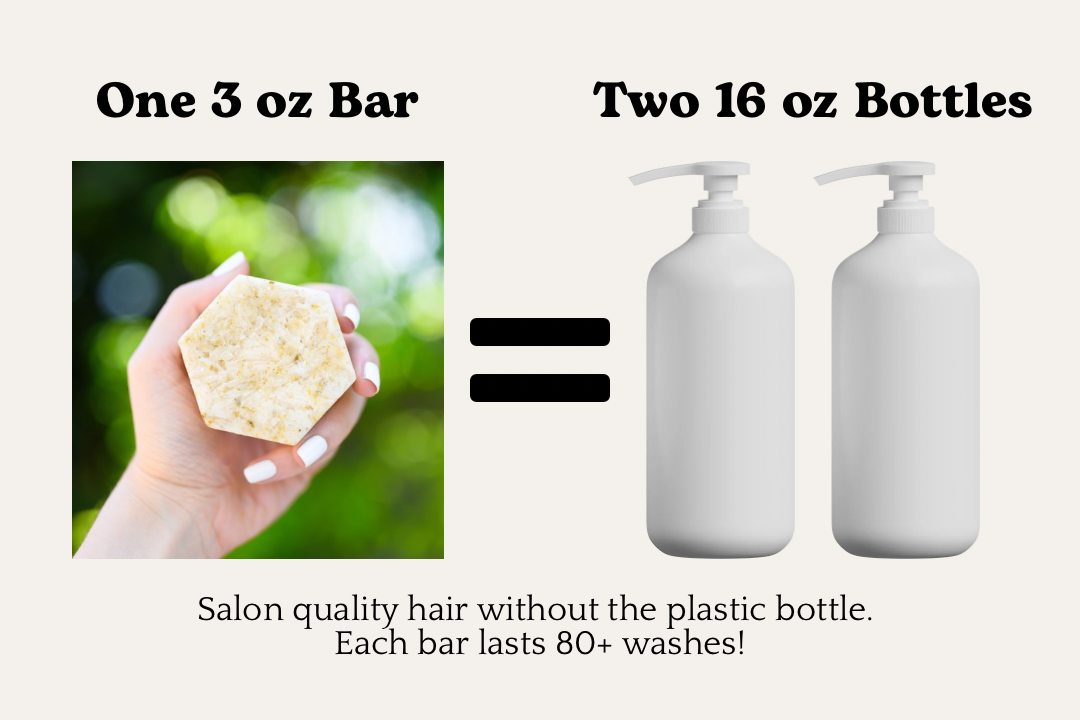 ETHEREAL: Unscented Shampoo Bar for the Ultra-Sensitive - Corvus Botanicals